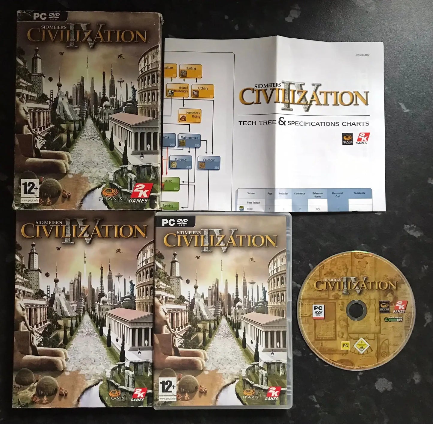 Sid Meier's Civilization IV, Boxed Set, PC Game Magretro