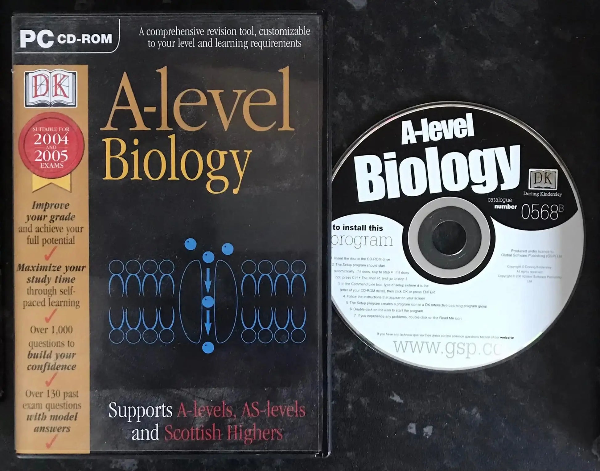 A-Level Biology, 2004 and 2005 exams, PC Game Magretro